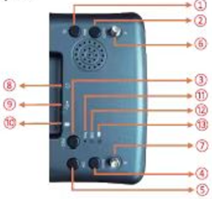 dmkr 4.3inch 5.8ghz 40ch 3.7v 2000mah usb charging fpv goggle