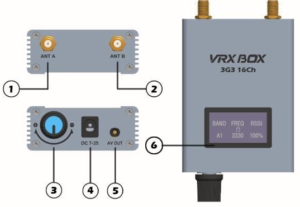 DMKR 3.3GHz 16CH 7V-35V FPV Analog VRX Box dmkr 3.3ghz 16ch 7v 35v fpv analog vrx box