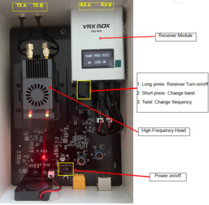 DMKR HF head receiver power supply 10V-35V RJ45 V2.0 FPV Analog Repeater dmkr hf head receiver power supply 10v 35v rj45 repeater v2.0